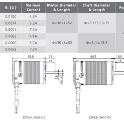 Hobbywing EZRUN 3660 G2 4-Pole Sensorless Brushless Motor (4000kV) -Toys and Hobbies Shop HWI30402650 3 77372.1557508117