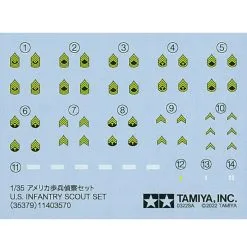 Tamiya 35379 1/35 US Infantry Scout Plastic Model Set -Toys and Hobbies Shop ce569912d490c70f6f911ba5357fce7b 82533.1660140034