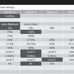 Hobbywing QUICRUN WP1080 Waterproof Rock Crawler Brushed ESC, (2-3S) 30112750 15 Hobbywing QUICRUN WP1080 Waterproof Rock Crawler Brushed ESC, (2-3S) 30112750 -Toys and Hobbies Shop quicrun1080 a 53018.1512684734